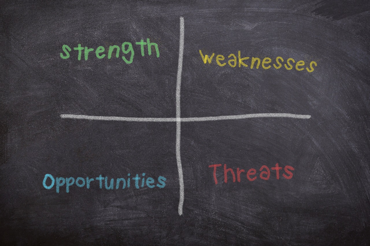 SWOT keripik singkong