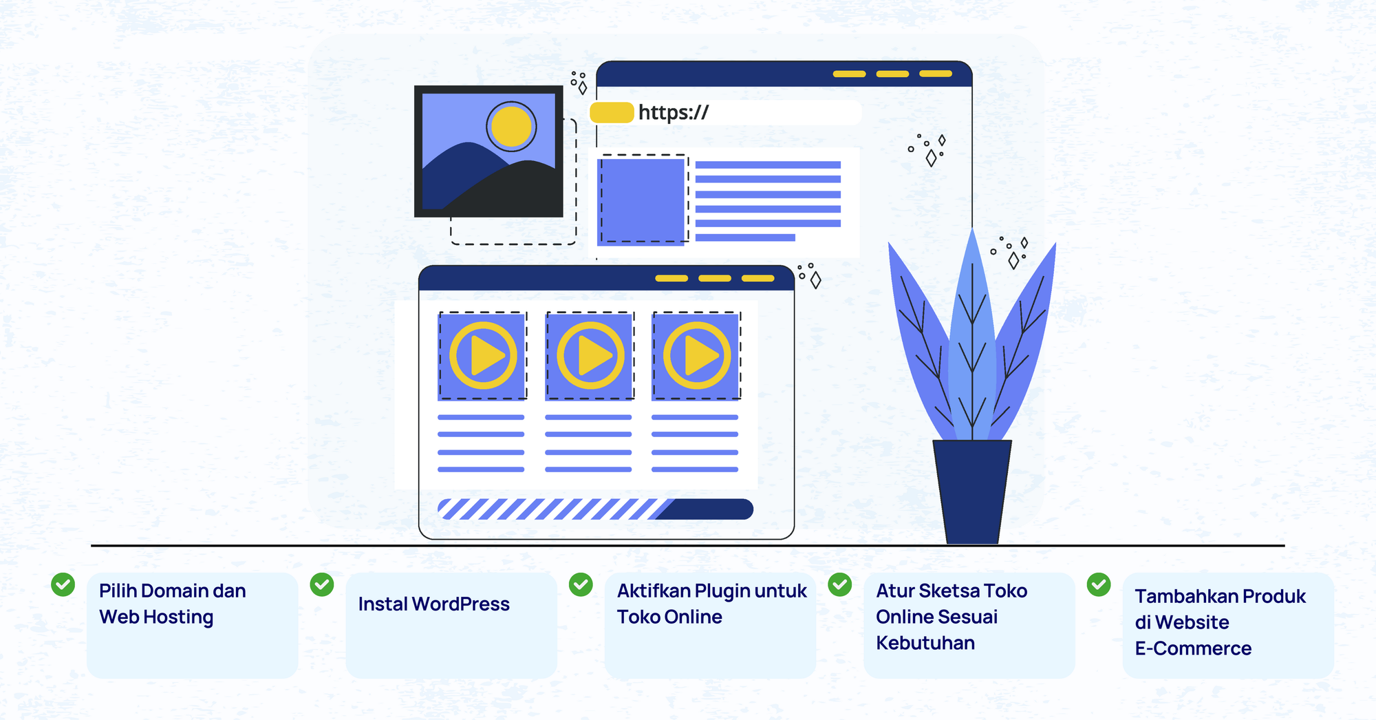 Tips Optimasi Website Google