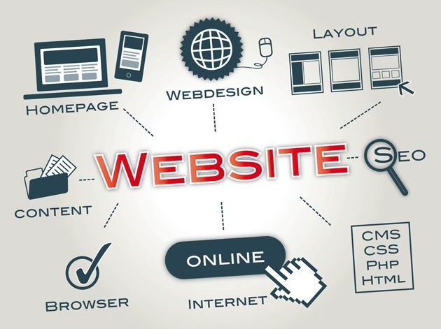 website-yang-mobile-friendly-modern
