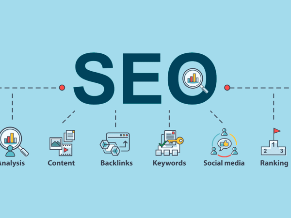 Cara Optimasi SEO Website